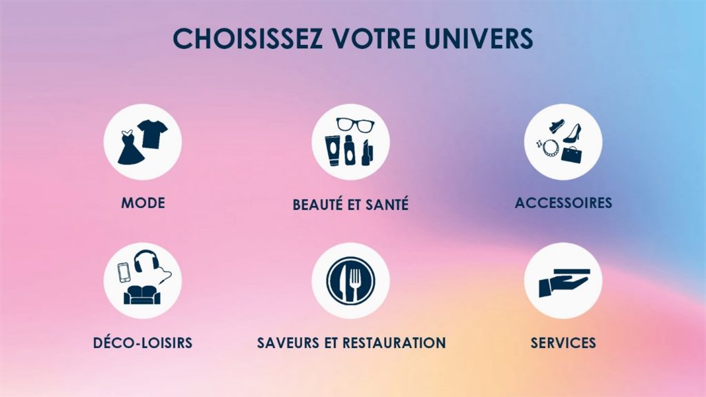 Opération couponing - différents univers offres bons d'achat 